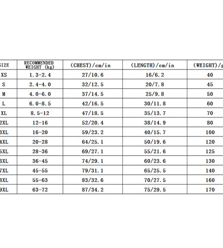 Large and Small Dog Sweaters Pet Sweaters Dog Clothes Pet Clothes Clothes Pet Clothes Rack Pet Clothes for Small Dogs Girl Pet Clothes for Small Dogs Boy Pet Clothes for Small Dogs Tutu Pet Clothes