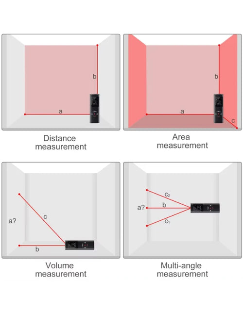 Load image into Gallery viewer, Smartmeasure 40M/60M Mini Laser Distance Meter – USB Rechargeable Handheld Rangefinder for Accurate Measurements
