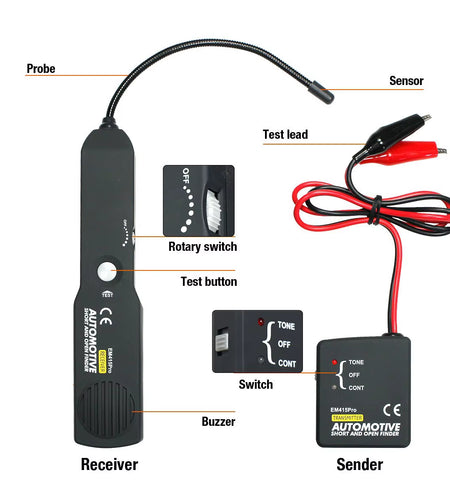 Wiretrace EM415PRO – Automotive Short Circuit & Open Finder Diagnostic Tool