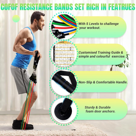 Resistance Bands Set with Handles, Exercise Bands Workout Bands Fitness Bands with Door Anchor, Legs Ankle Straps for Resistance Training，Physical Therapy，Home Gym Workout